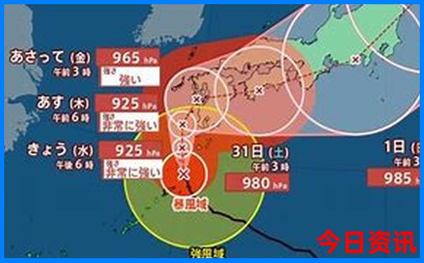 北京暑假游玩攻略